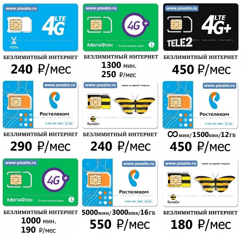 Тарифы для звонков по РФ, безлимитный интернет 4G, модемы