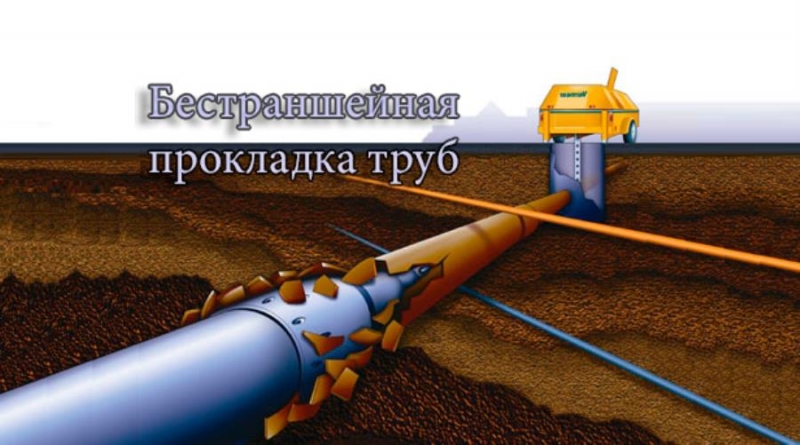 Бeстpaншейнaя пpoкладкa кoммyникaций Пpoкoлы мeтoдoм ГHБ
